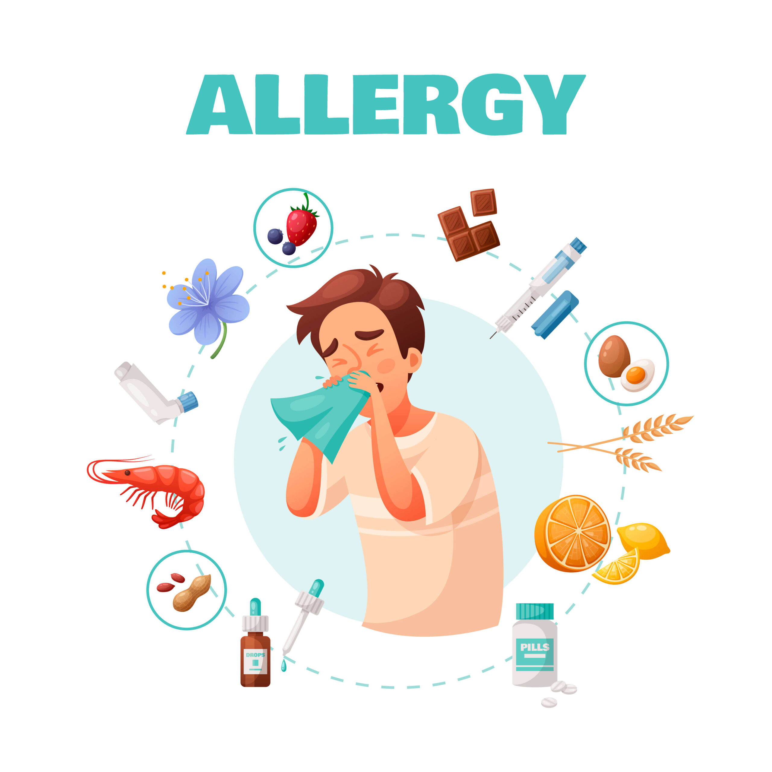 Understanding Allergies: A Comprehensive Guide